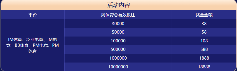 银河|银河体育官网|银河官方网站体育大闯关